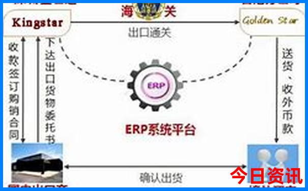 湖北省旅游景点大全排名自驾游